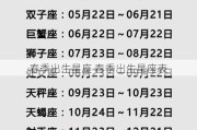 春季出生星座 春季出生星座表