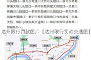 达州限行罚款图片【达州限行罚款交通图】