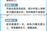 福州新冠病最新情况 福州新冠状病毒最新情况：福州新冠病疫情最新动态