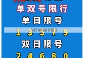 陕西蒲城是否限号