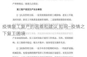 疫情复工复产的困难和建议 知网—疫情之下复工困境