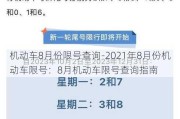 机动车8月份限号查询-2021年8月份机动车限号：8月机动车限号查询指南