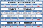 今日几月几号限号、今日几月几号限号啊：今日限行城市列表