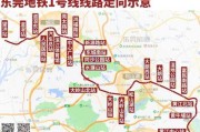 东莞地铁新源路站,东莞地铁一号线新源路站