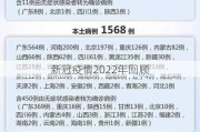 新冠疫情2022年回顾