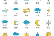 西乡天气预报图标