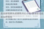 莲湖新冠肺炎疫苗预约公众号-莲湖新冠疫苗接种指南