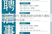 郏县2018限行_郏县202012月限行通知：郏县2018限行公告