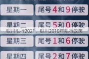 银川限行2021、银川2018年限行政策