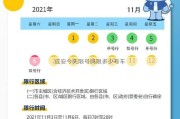 成安今天限号吗限多少号车