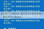 重庆限号车辆信息-重庆限号车辆信息最新：重庆限号车辆查询