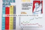 收集疫情数据_疫情数据收集并绘制统计图