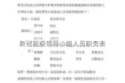 新冠防疫领导小组人员职责表