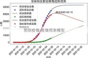 预测疫情;疫情预测模型