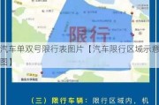 汽车单双号限行表图片【汽车限行区域示意图】