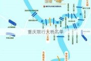 重庆限行大桥名单