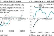 年后疫情影响-年后疫情影响经济吗：疫情后经济复苏