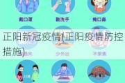 正阳新冠疫情(正阳疫情防控措施)