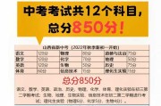 中考山西满分、中考山西满分多少分2024