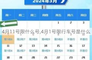 4月11号限什么号,4月1号限行车号是什么