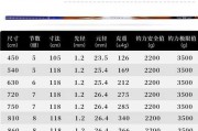 龙文理鱼竿厂家直销8米价格