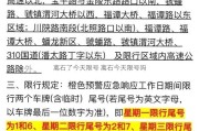 离石了今天限号 离石今天限号吗