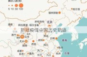 新冠疫情中国历史轨迹