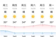 阿联酋今日天气具体预报