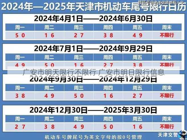 广安市明天限行不限行 广安市明日限行信息