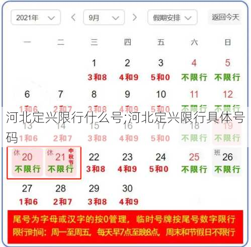 河北定兴限行什么号;河北定兴限行具体号码
