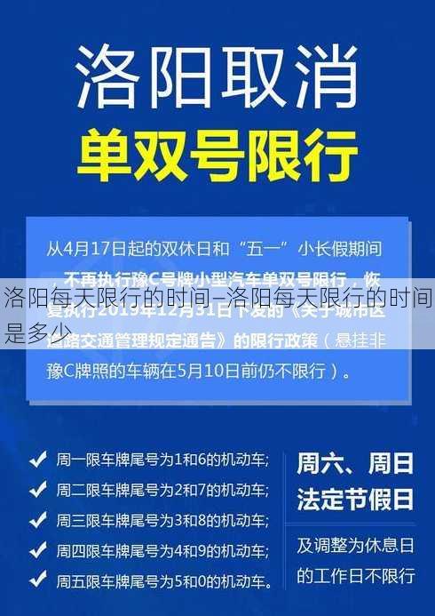 洛阳每天限行的时间—洛阳每天限行的时间是多少