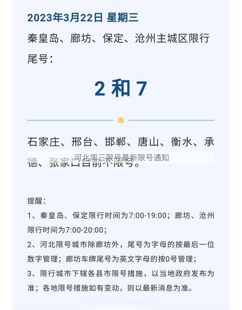 河北周三限号最新限号通知