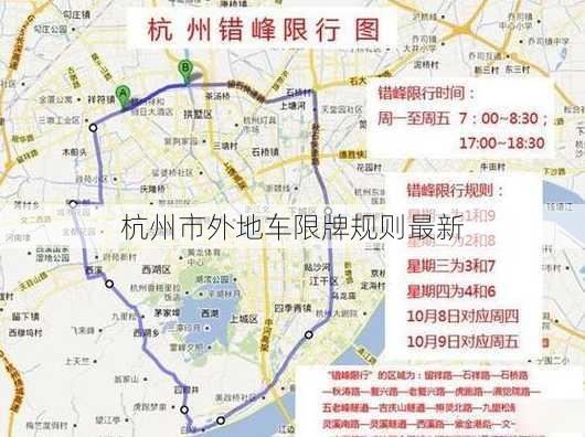 杭州市外地车限牌规则最新