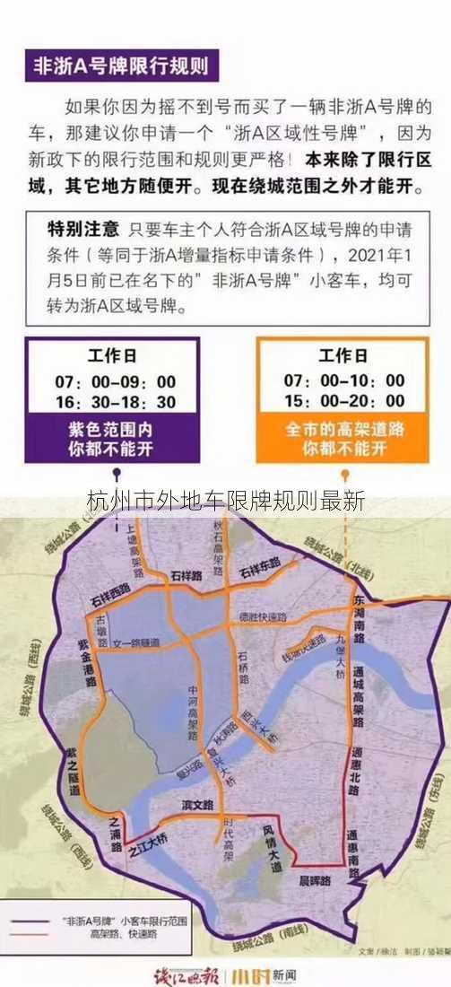 杭州市外地车限牌规则最新