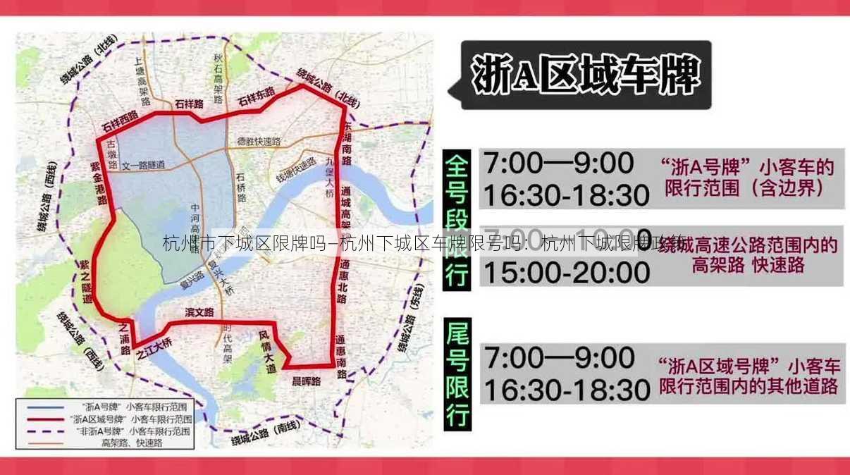 杭州市下城区限牌吗—杭州下城区车牌限号吗：杭州下城限牌政策