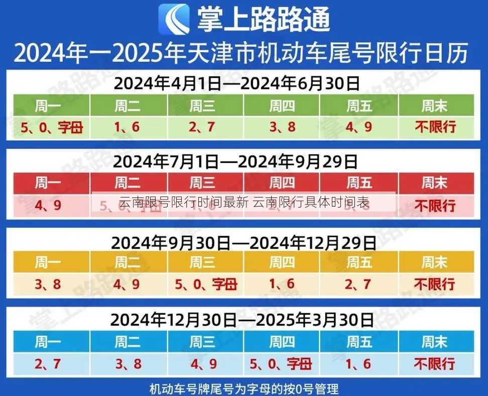 云南限号限行时间最新 云南限行具体时间表