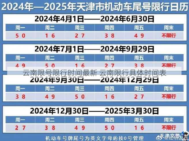 云南限号限行时间最新 云南限行具体时间表