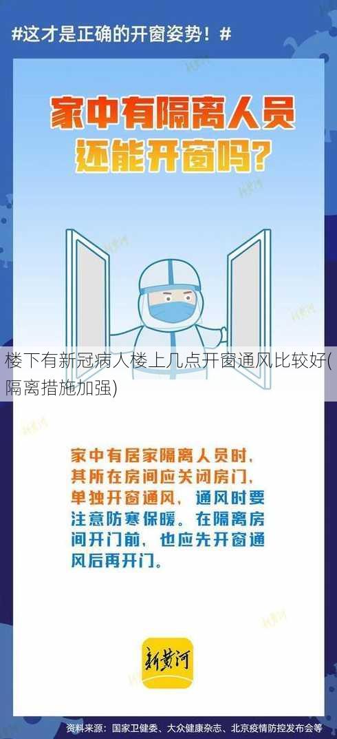 楼下有新冠病人楼上几点开窗通风比较好(隔离措施加强)