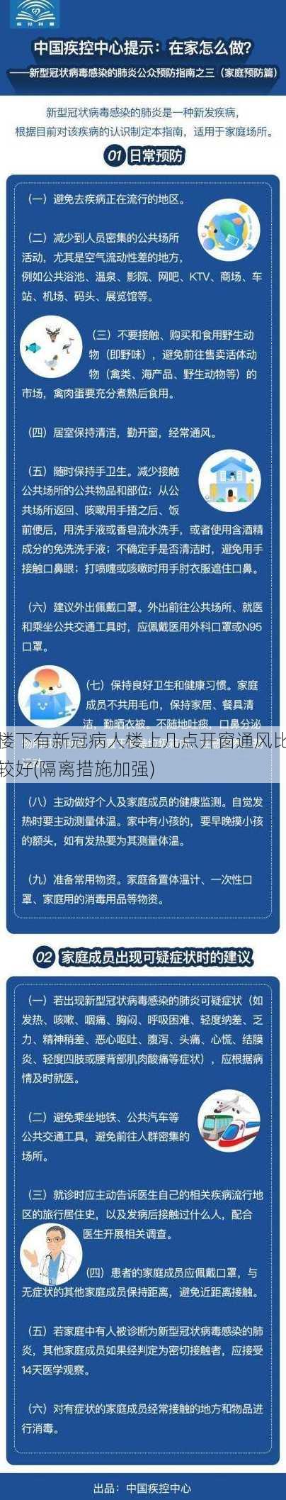 楼下有新冠病人楼上几点开窗通风比较好(隔离措施加强)