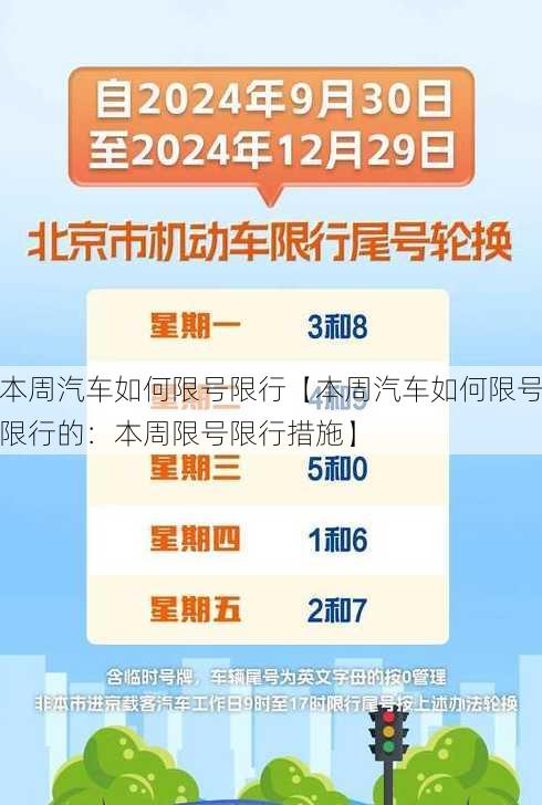 本周汽车如何限号限行【本周汽车如何限号限行的：本周限号限行措施】