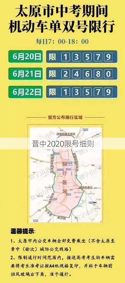 晋中2020限号细则