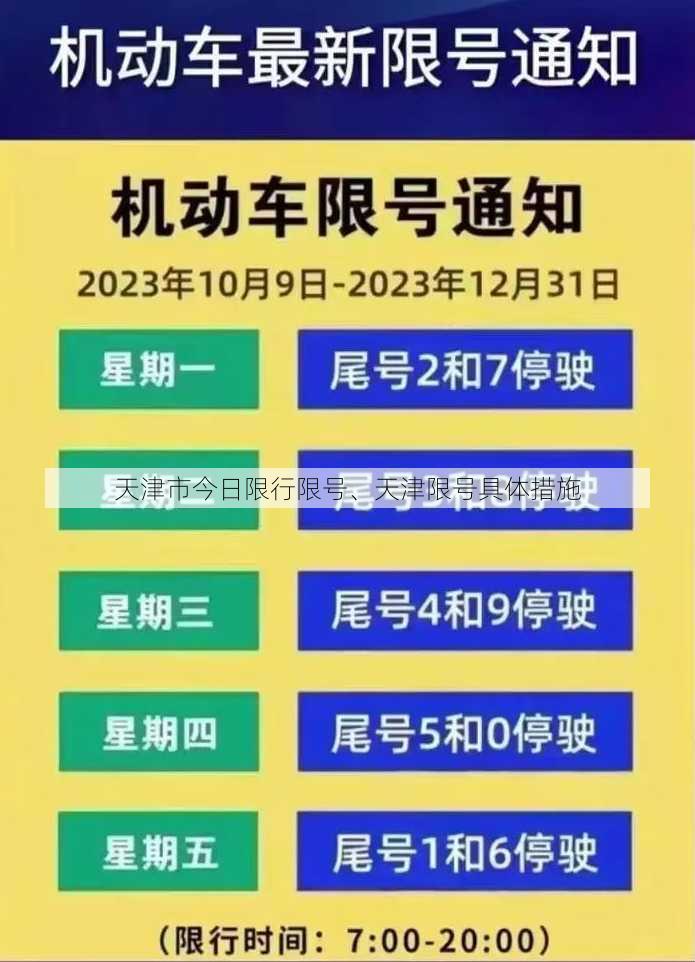 天津市今日限行限号、天津限号具体措施