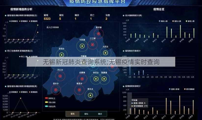 无锡新冠肺炎查询系统;无锡疫情实时查询