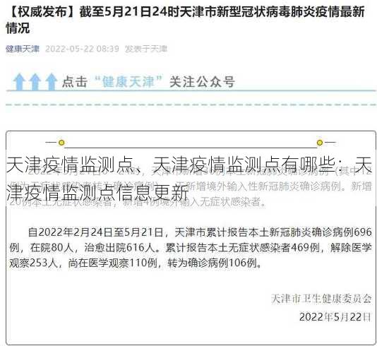 天津疫情监测点、天津疫情监测点有哪些：天津疫情监测点信息更新