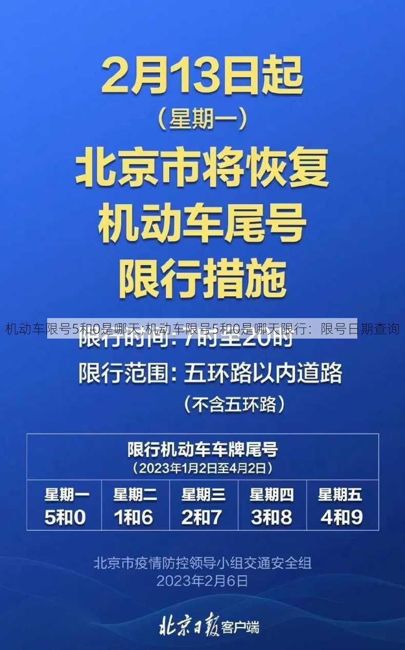 机动车限号5和0是哪天;机动车限号5和0是哪天限行：限号日期查询