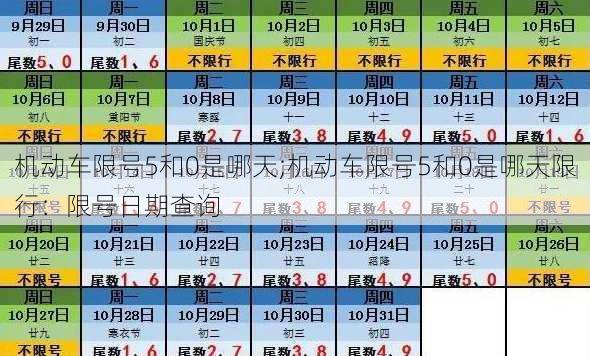 机动车限号5和0是哪天;机动车限号5和0是哪天限行：限号日期查询