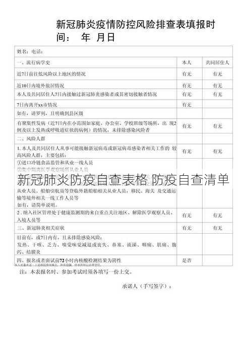 新冠肺炎防疫自查表格 防疫自查清单