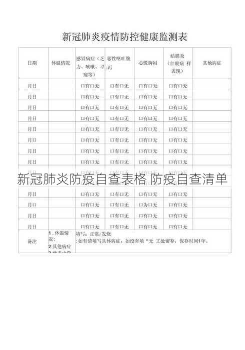 新冠肺炎防疫自查表格 防疫自查清单