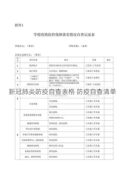 新冠肺炎防疫自查表格 防疫自查清单