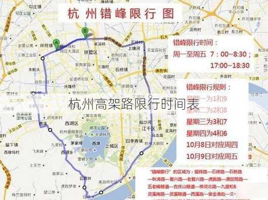 杭州高架路限行时间表